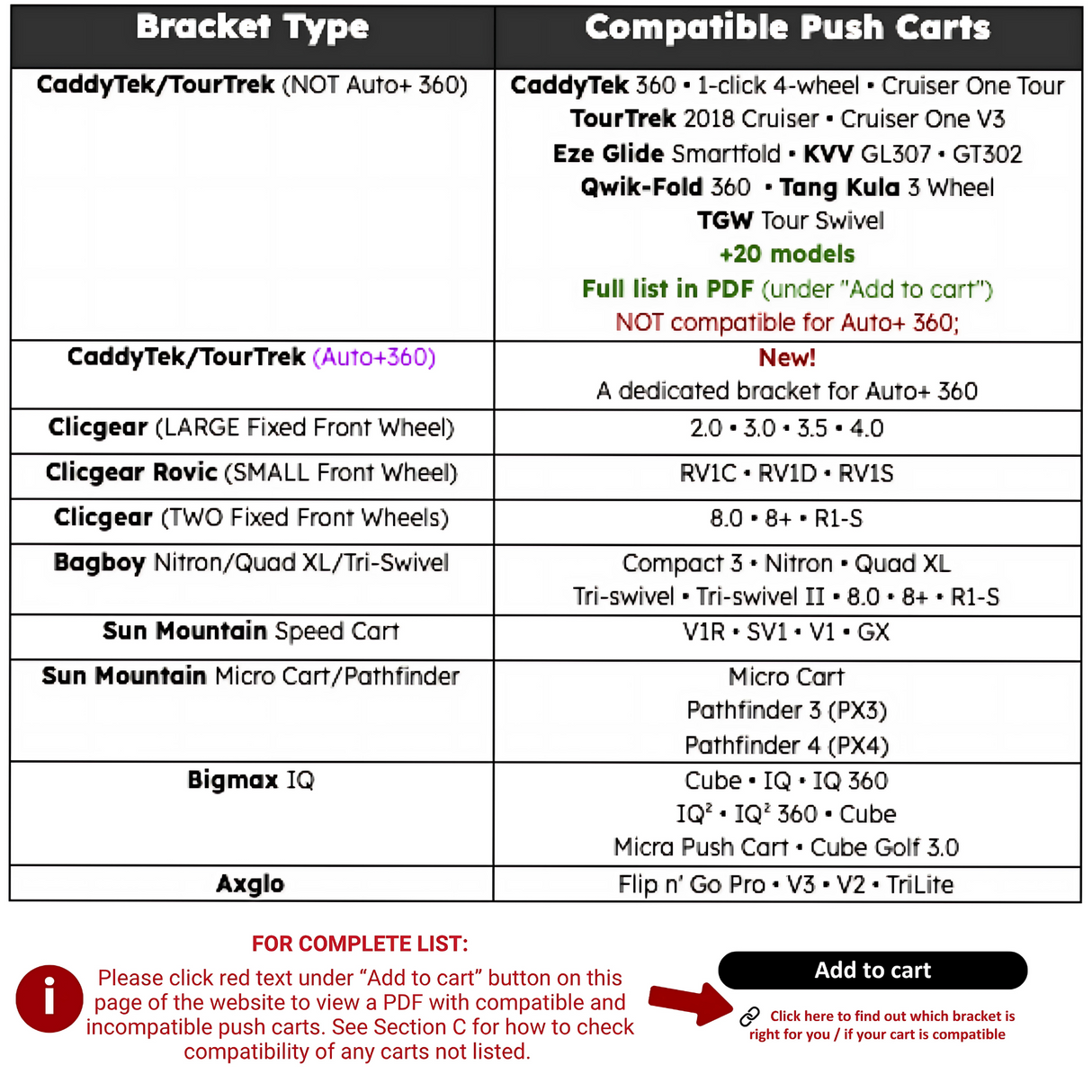 ALPHARD Club Booster V2 Pro Chariot Électrique Gyro 6 Axes Rapide