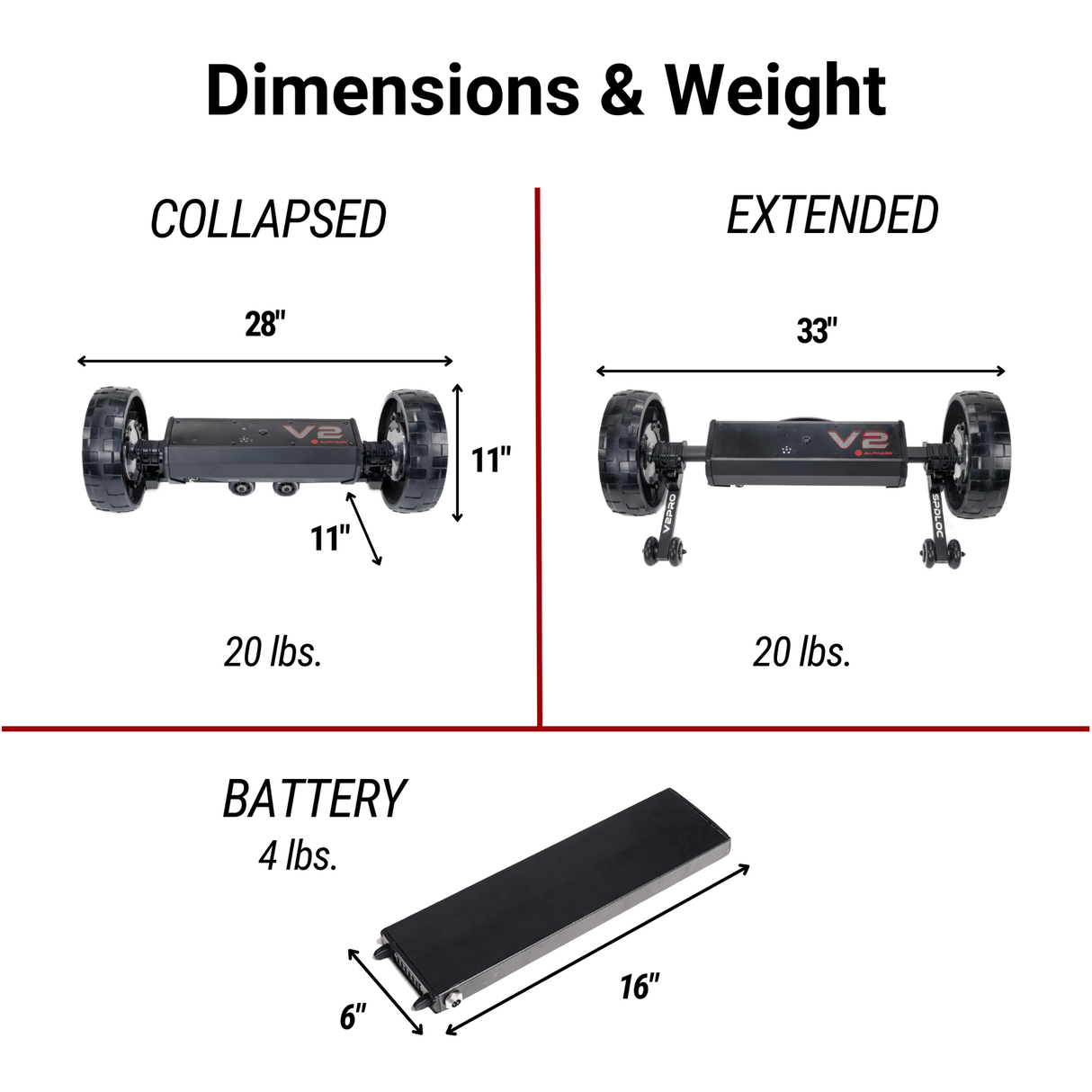 ALPHARD Club Booster V2 Pro Chariot Électrique Gyro 6 Axes Rapide