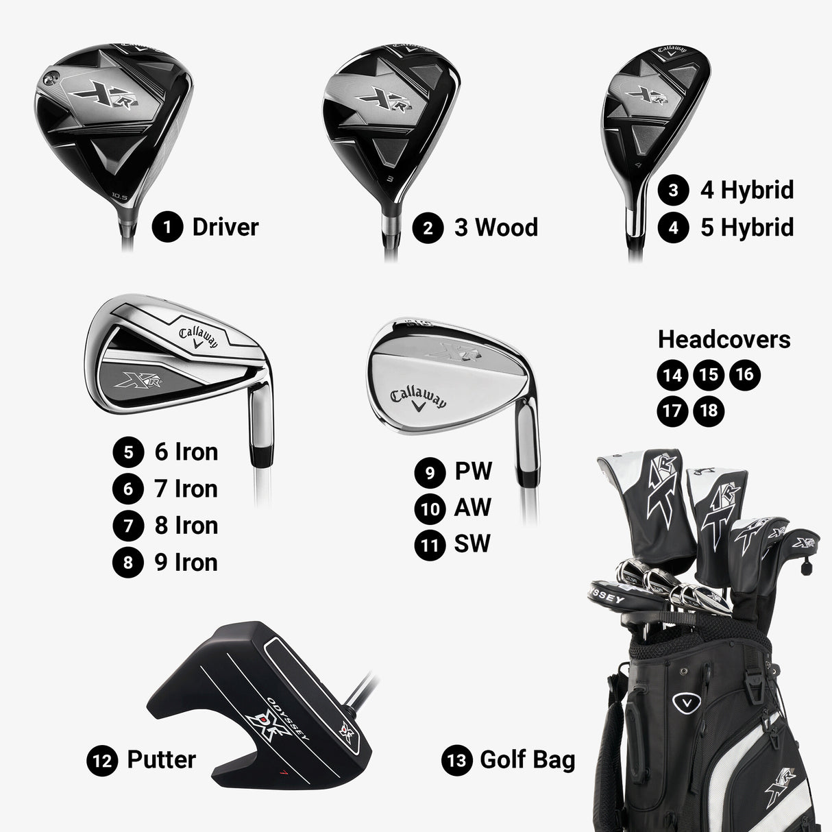 2026 CALLAWAY XR GOLF SET 13 PCS BLUE/SILVER STEEL