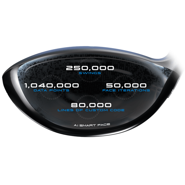 Callaway Paradym AI Smoke Max D Droitier Driver Pour Performance