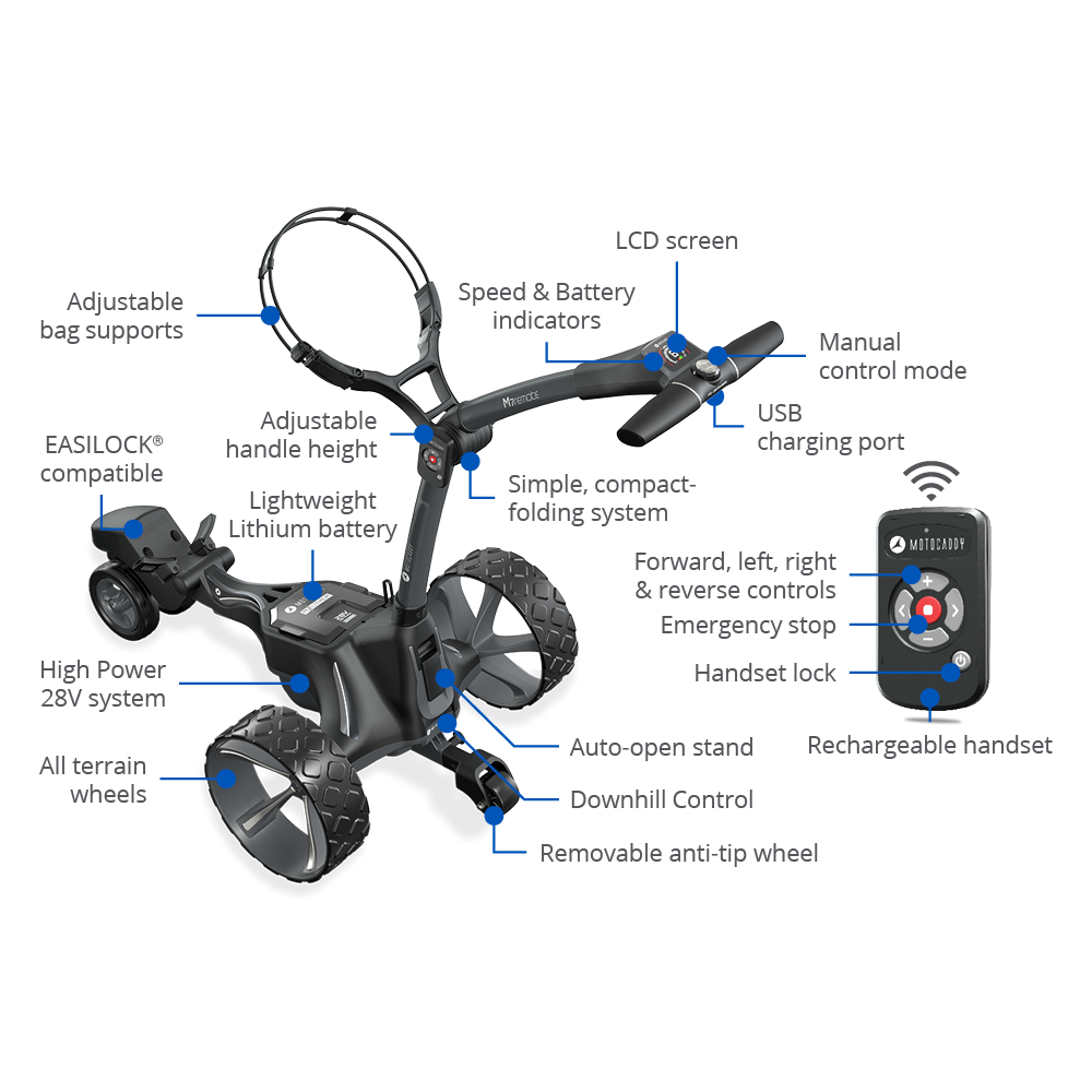 Motocaddy Chariot Golf Électrique M7 Remote Ultra