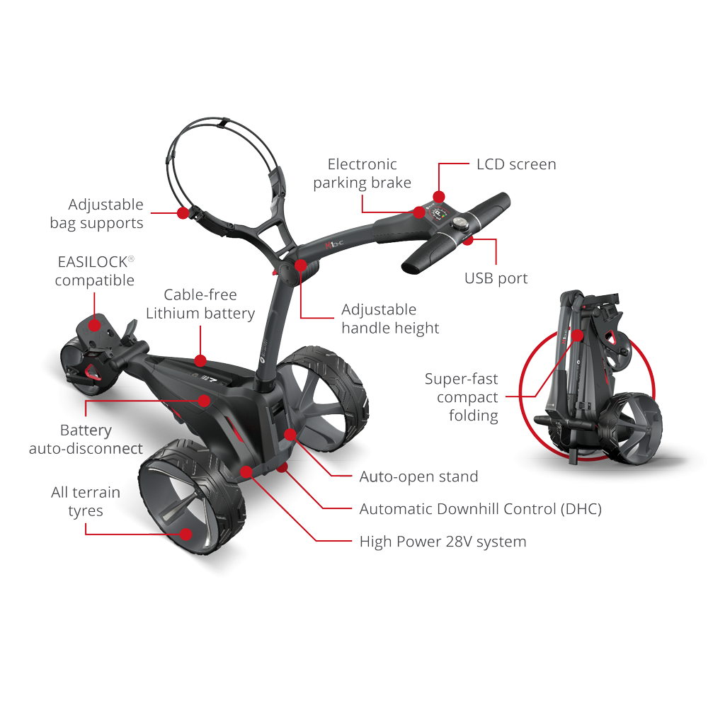 CHARIOT ÉLÉTRIQUE MOTOCADDY M1 DHC