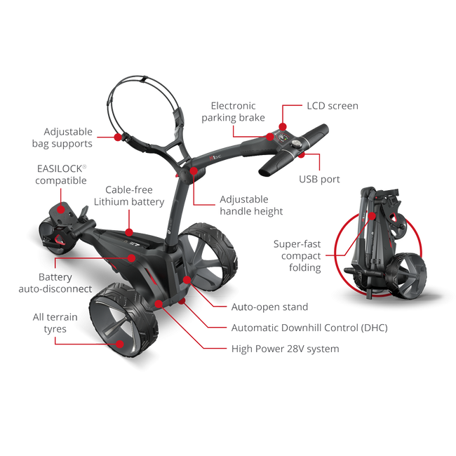 CHARIOT ÉLÉTRIQUE MOTOCADDY M1 DHC